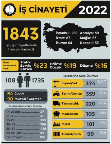 R. Miraç Öztürk Yazdı: -1843-