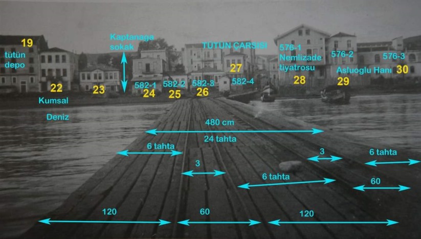 Atatürk'ün ilk adımı attığı yer yanlış mı biliniyor?