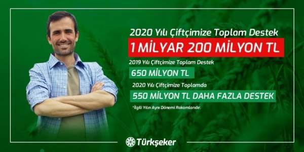 Bakan Albayrak: '2020 yılında Türkşeker'in çiftçiye yaptığı ödeme 1 milyar TL'yi