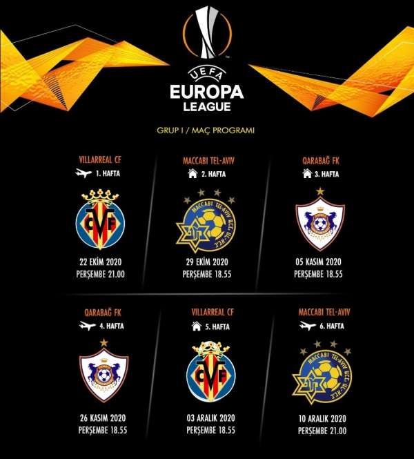 Sivasspor'un UEFA Avrupa Ligi maç programı belli oldu 
