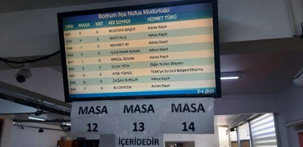 Nüfus patlaması yaşanan turizm cennetinde yazlıkçılar nüfuslarını Bodrum'a aldır