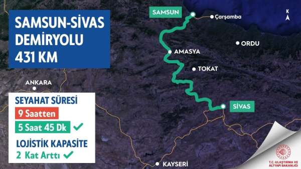 Bakan Karaismailoğlu'ndan Samsun-Sivas Demiryolu paylaşımı 