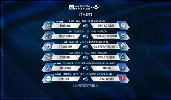 Efeler Ligi'nde 21. hafta heyecanı