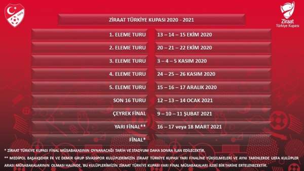 Ziraat Türkiye Kupası tarihleri açıklandı 