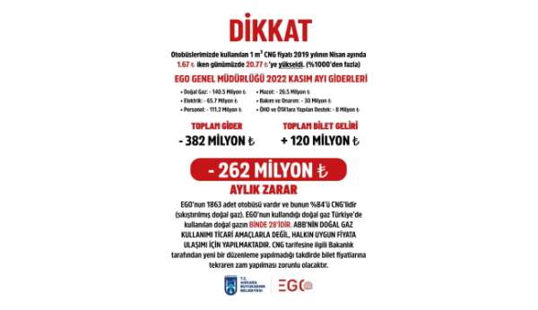 ABB: 'CNG fiyat tarifesinde halkımız için değişiklik talep ediyoruz'