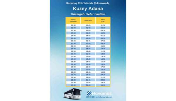 HAVAMAŞ, artık Çukurova'da