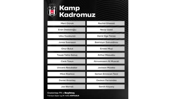 Beşiktaş'ın, Gaziantep FK maçı kamp kadrosu belli oldu