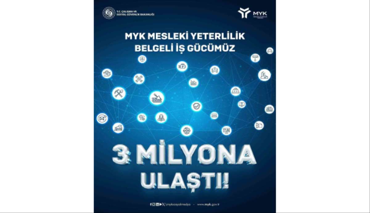 Bakan Işıkhan: 'MYK mesleki yeterlilik belgeli iş gücümüz 3 milyona ulaştı'