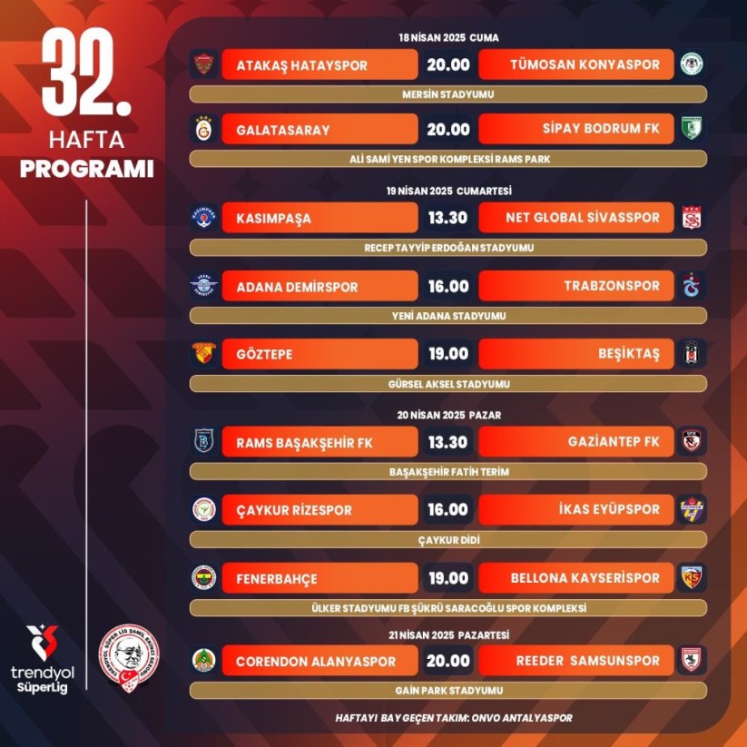Trendyol Süper Lig'de 32, 33 ve 34. haftaların programı açıklandı