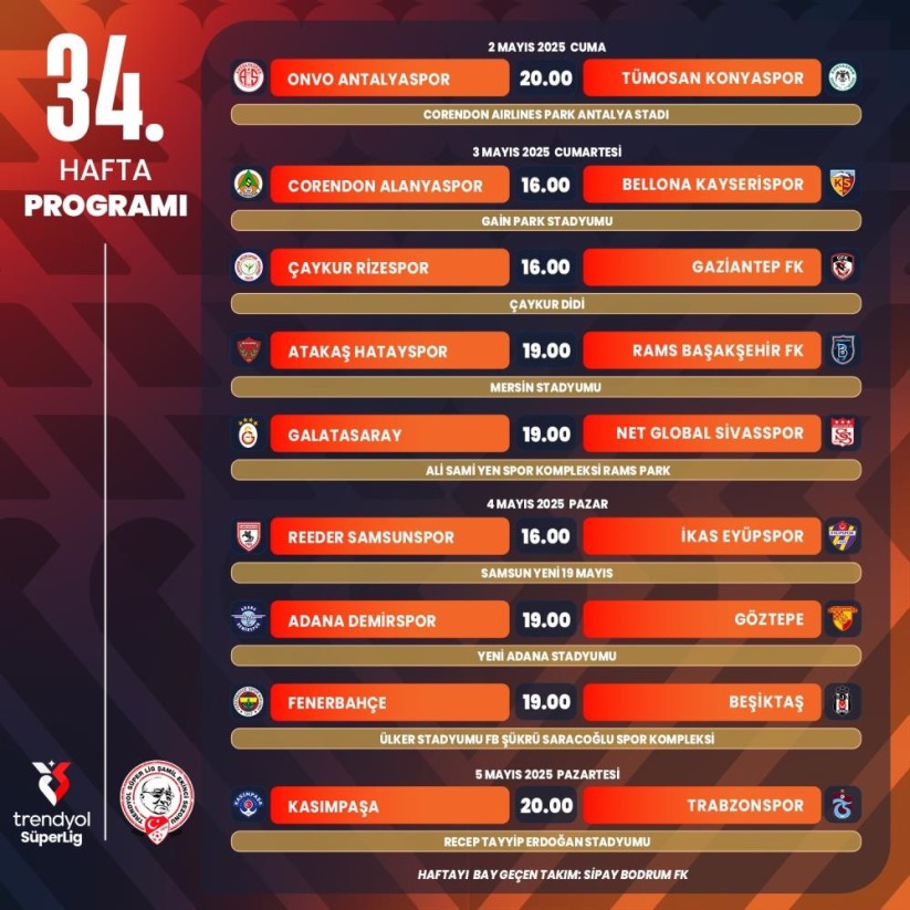 Trendyol Süper Lig'de 32, 33 ve 34. haftaların programı açıklandı