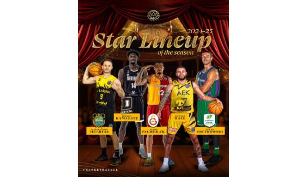 Basketbol Şampiyonlar Ligi bireysel ödülleri sahiplerini buldu