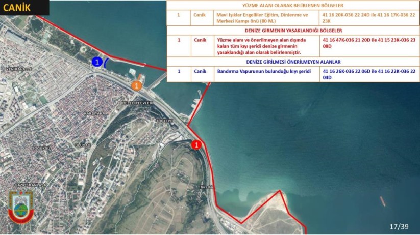 Samsun'da boğulmalara karşı sıkı tedbir: 18 noktada denize girmek yasaklandı