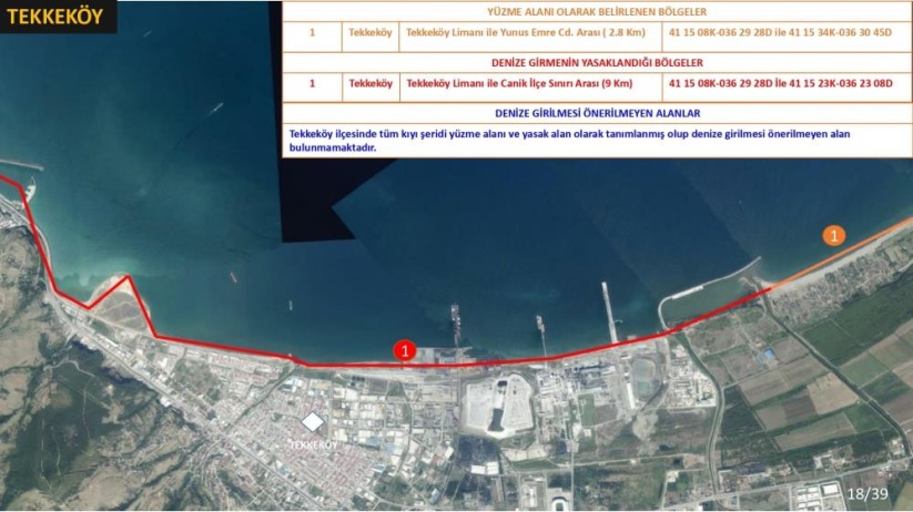 Samsun'da boğulmalara karşı sıkı tedbir: 18 noktada denize girmek yasaklandı