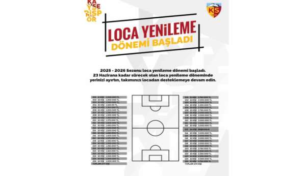 Kayserispor'dan 'loca' açıklaması: '23 Haziran'a kadar yenileme işlemi yapılmalı'