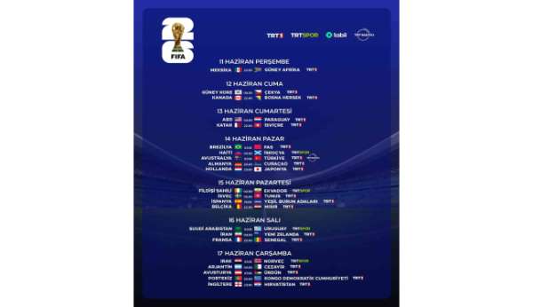 2026 FIFA Dünya Kupası TRT'de şifresiz başlıyor
