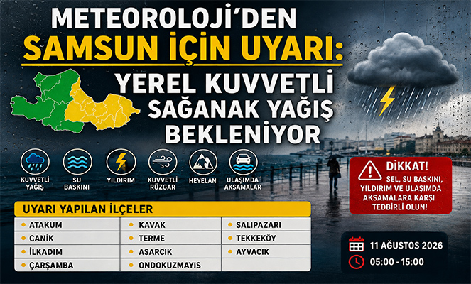 Meteoroloji'den Samsun İçin Uyarı: Yerel Kuvvetli Sağanak Yağış Bekleniyor