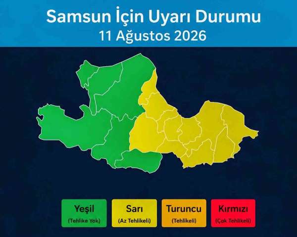 Samsun'un doğusuna 'sarı kodlu' yağış uyarısı