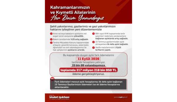 Bakan Işıkhan: 'Şehit yakınları ve gazilere yönelik düzenlemeler kapsamında 25 bin 99 vatandaşa 217,2 milyon l
