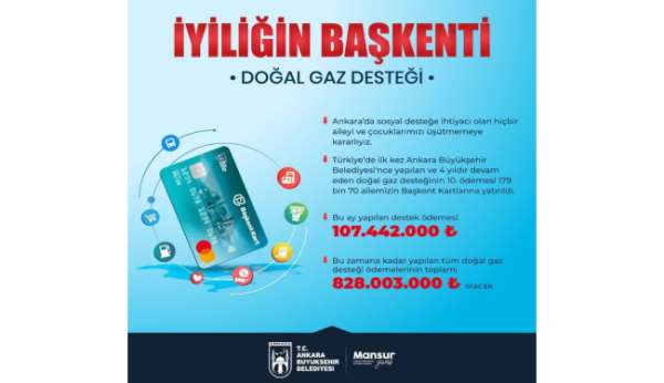 ABB Başkanı Yavaş: '179 bin 70 aileye bu ay 107 milyon 442 bin TL destek sağlandı'