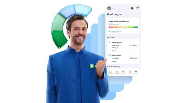 Garanti BBVA, 'Kredi Koçum' hizmetini mobil uygulamada hayata geçirdi