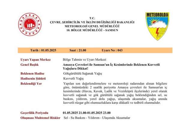 Samsun'da 'kuvvetli yağış' uyarısı