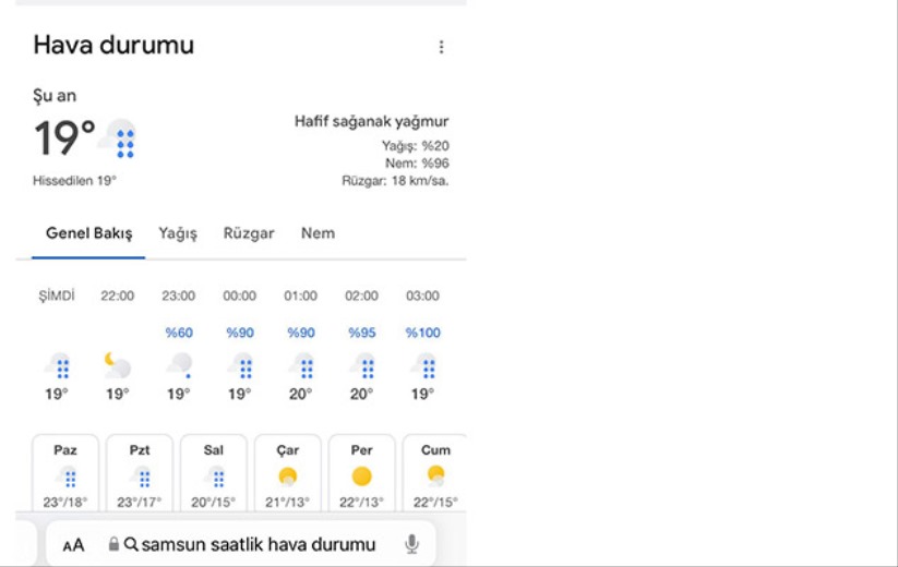 Samsun'da sağanak tehlikesi geçti mi?
