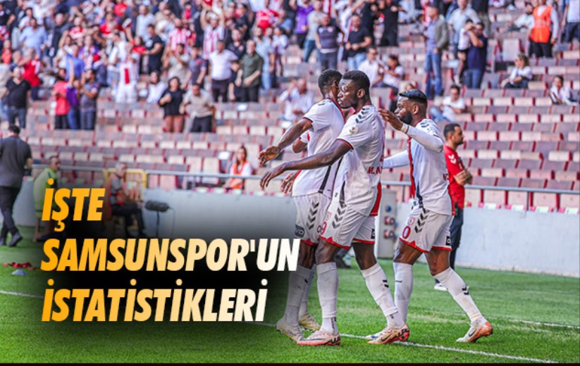 İşte Samsunspor'un İstatistikleri 