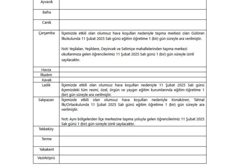 Samsun'da bugün okullar tatil mi? 6 ilçede eğitime kar engeli