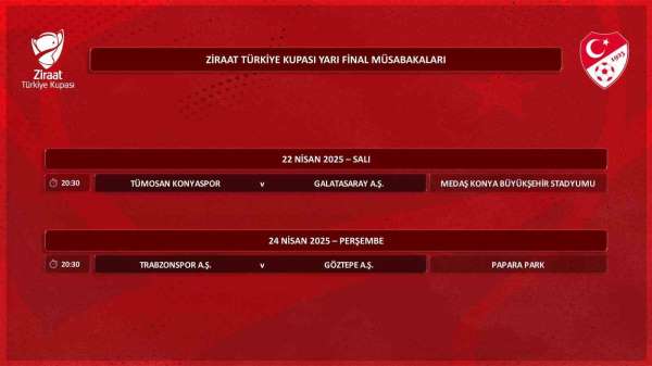 Ziraat Türkiye Kupası yarı final programı belli oldu
