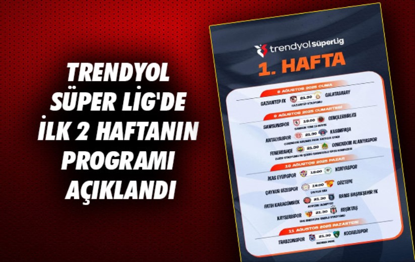 Trendyol Süper Lig'de ilk 2 haftanın programı açıklandı