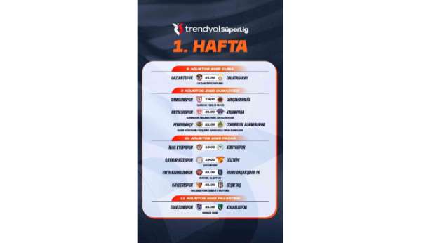 Trendyol Süper Lig'de ilk 2 haftanın programı açıklandı