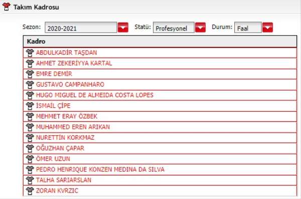 Kayserispor'da 14 futbolcunun lisansı çıktı