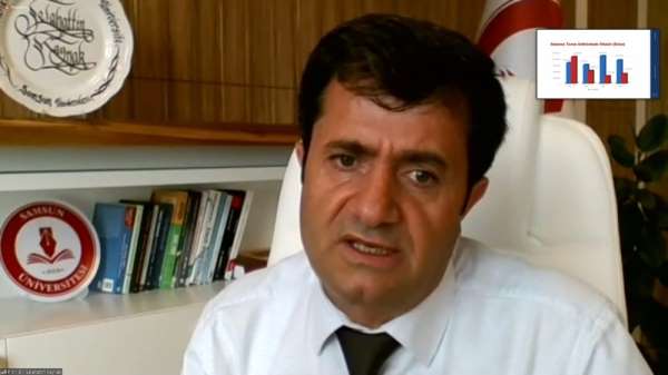 Kovid-19 pandemisinin Samsun ekonomisine yansımaları