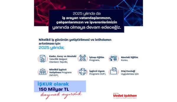 İŞKUR'a istihdamı arttırma projeleri için 150 milyar liralık kaynak ayrıldı