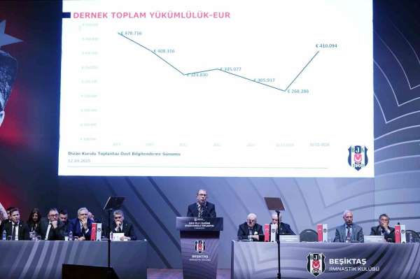 Beşiktaş'ın borcu: 15 milyar 65 milyon 312 bin 308 TL