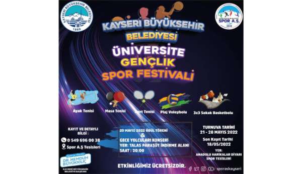 Büyükşehir'den Üniversite Gençlik Spor Festivali - Kayseri haber