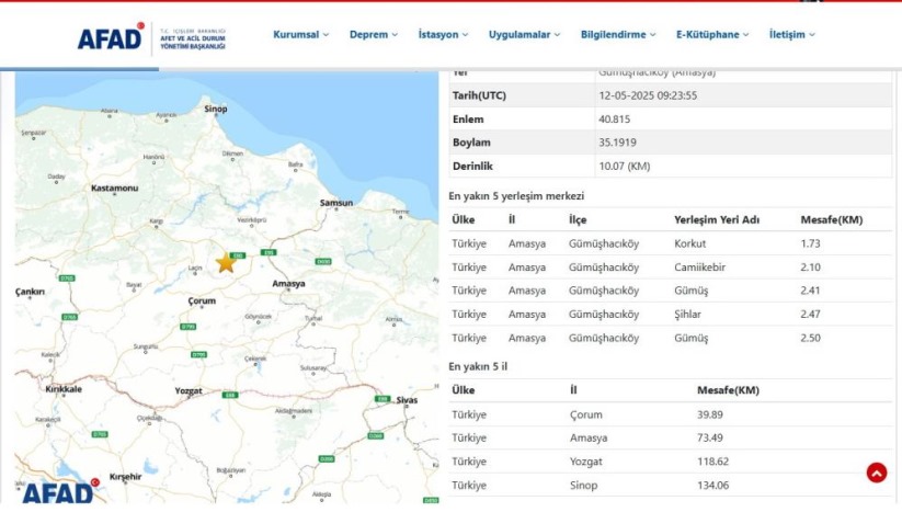 Samsun'da peş peşe iki sarsıntı! Deprem oldu