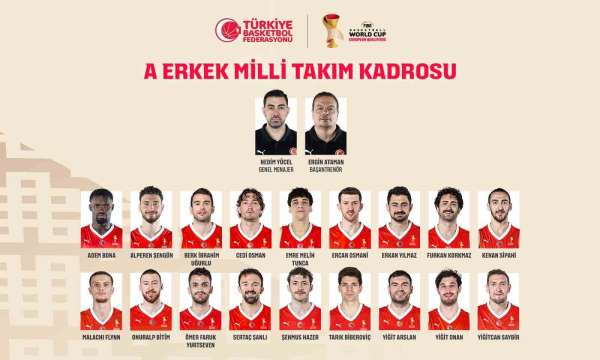 A Milli Erkek Basketbol Takımı'nın Bosna Hersek ve İsviçre maçları aday kadrosu açıklandı