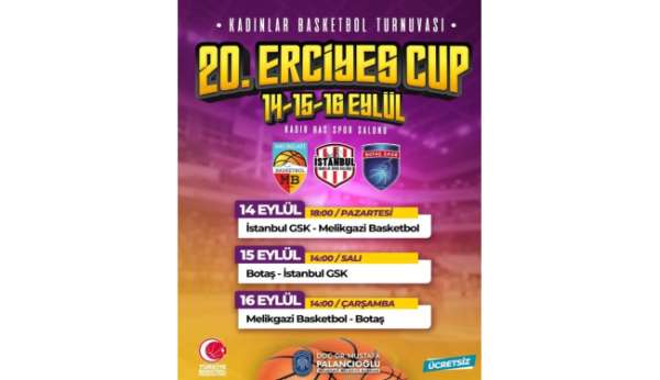 20. Erciyes Cup, 14 Eylül'de başlayacak
