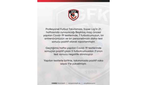 Gaziantep FK'da 7 futbolcunun test sonucu pozitif çıktı - Gaziantep haber