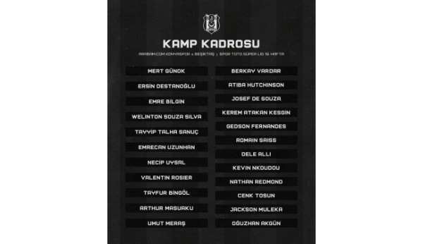 Beşiktaş'ın, Konyaspor maçı kamp kadrosu açıklandı