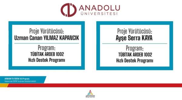 Anadolu Üniversitesi projelerine TÜBİTAK'tan destek