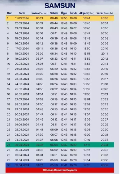 Samsun'da iftar vakti ne zaman!