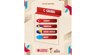 A Milli Erkek Basketbol Takımı'nın, FIBA 2027 Dünya Kupası Elemeleri'ndeki rakipleri belli oldu