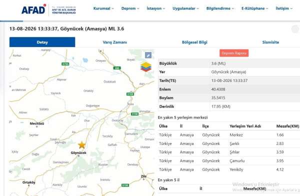 Amasya'da 3,6 büyüklüğünde deprem
