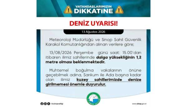 Sinop'ta deniz uyarısı