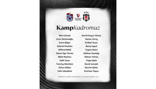 Beşiktaş'ın, Trabzonspor maçı kamp kadrosu belli oldu