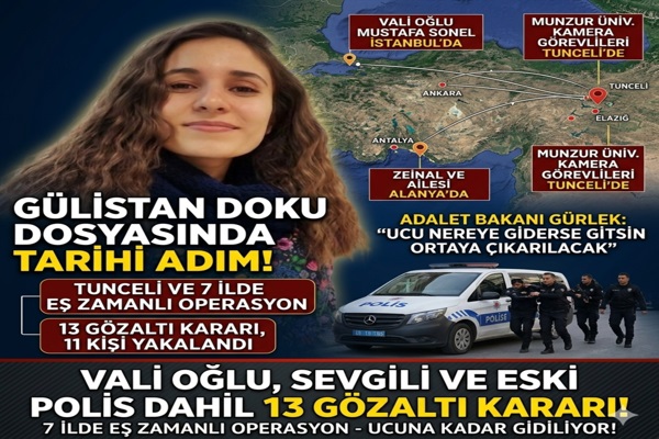 Gülistan Doku Dosyasında Dev Operasyon: 7 İlde Eş Zamanlı Baskın