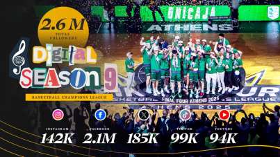 Basketbol Şampiyonlar Ligi'nde dijital platformlarda rekor kırıldı