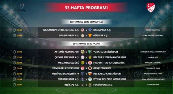 TFF, Süper Lig'in 33. haftasında program değişikliği yaptı 